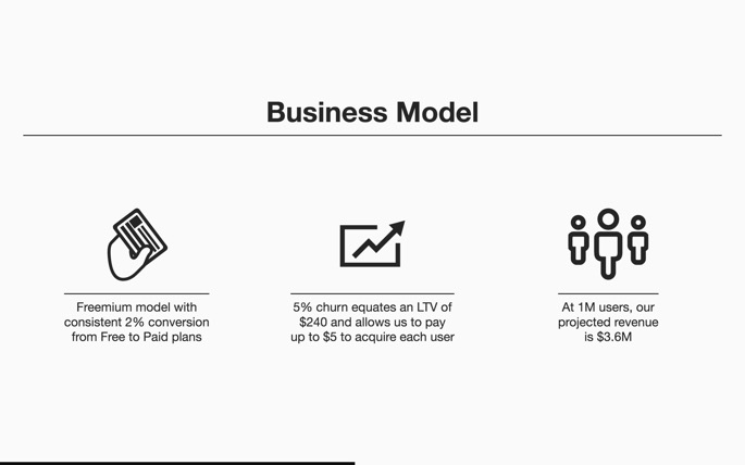 Buffer's original business model slide